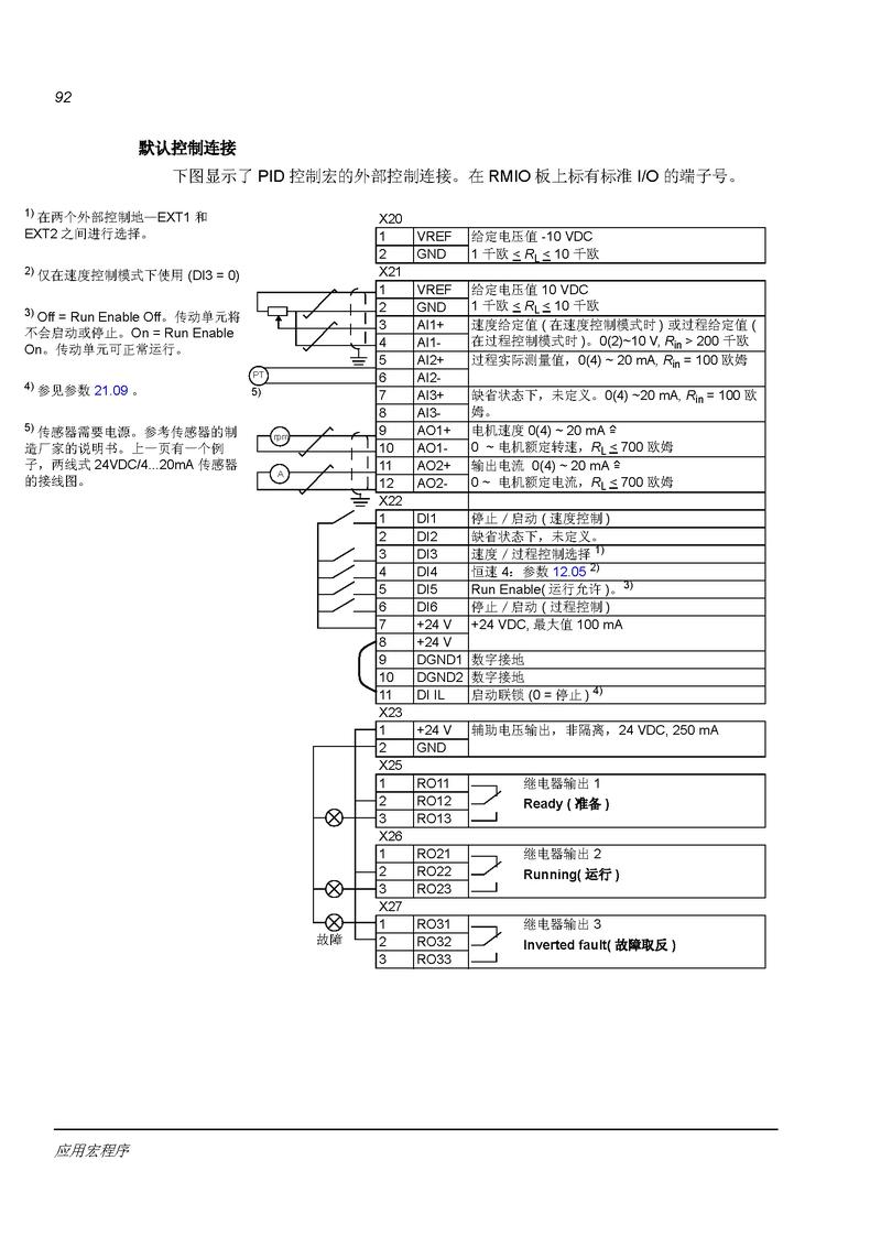 acs510變頻器恒壓供水詳細(xì)調(diào)試說(shuō)明，水泵變頻器